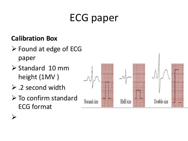 Introduction to ecg