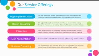 Our Service Offerings
We help enterprises achieve significant productivity improvements and
growth by transforming their business processes with Pega technology
We appraise through examination, providing an assessment of existing
Enterprise Architecture, by looking at current, future and transitional states
High value consulting to understand business requirement and provide
Design Thinking approach to transform one Customer Journey at a time
Experienced & Certified flexible Onshore & Offshore Pega Staffing solutions
We closely involve with business, taking time to understand their priorities,
applying our Consulting expertise to deliver quantifiable results
Pega Implementations
Business Consulting
Design Consulting
Inceptions
Staff Augmentation
 
