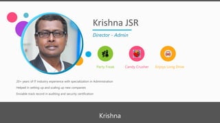 Krishna JSR
Director - Admin
Party Freak Candy Crusher Enjoys Long Drive
Krishna
20+ years of IT industry experience with specialization in Administration
Helped in setting up and scaling up new companies
Enviable track record in auditing and security certification
 
