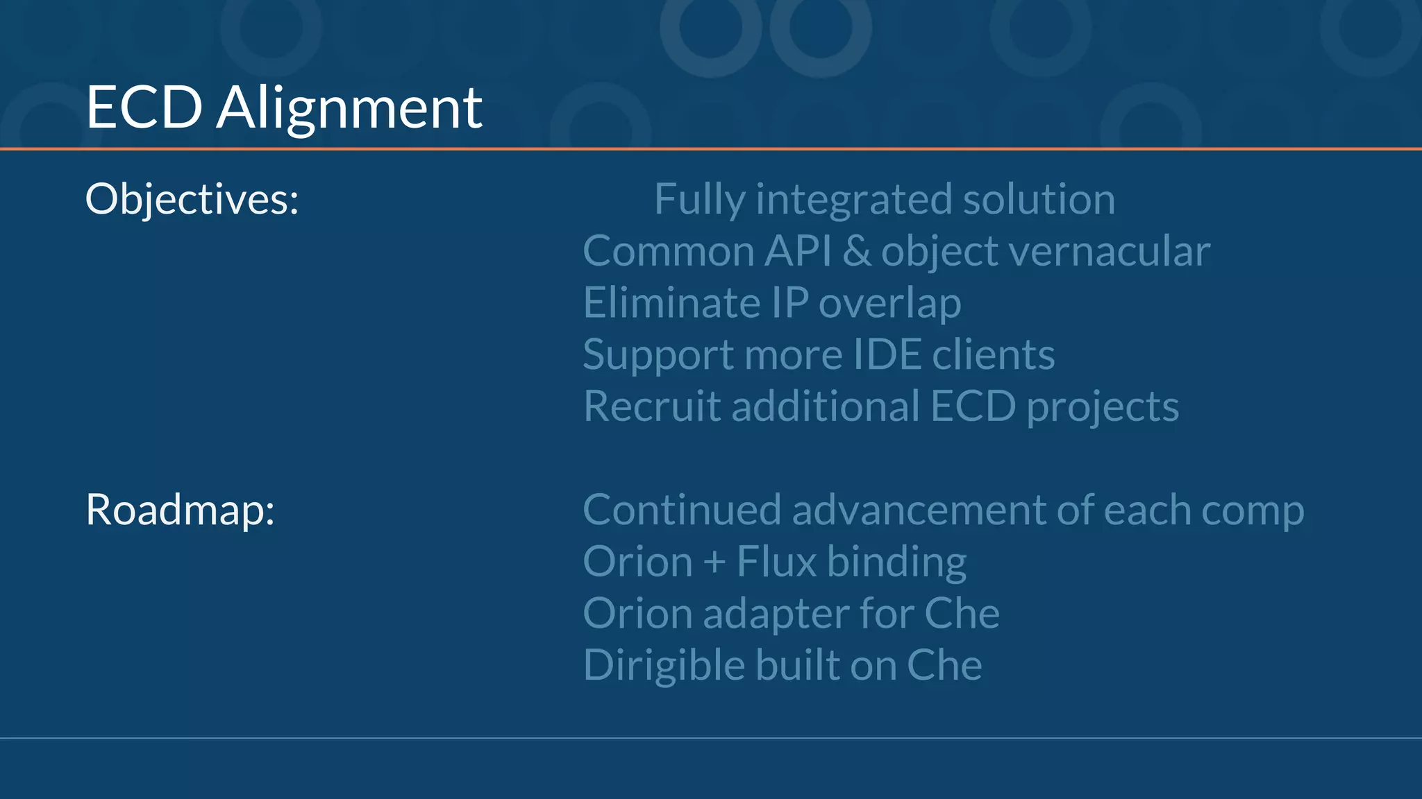 ECD Alignment
Objectives: Fully integrated solution
Common API & object vernacular
Eliminate IP overlap
Support more IDE clients
Recruit additional ECD projects
Roadmap: Continued advancement of each comp
Orion + Flux binding
Orion adapter for Che
Dirigible built on Che
 