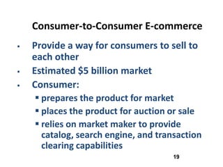 Consumer-to-Consumer E-commerce
   Provide a way for consumers to sell to
    each other
   Estimated $5 billion market
   Consumer:
     prepares the product for market
     places the product for auction or sale
     relies on market maker to provide
      catalog, search engine, and transaction
      clearing capabilities
                                      19
 