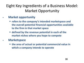 Eight Key Ingredients of a Business Model:
                Market Opportunity
    Market opportunity
      refers to the company’s intended marketspace and
       the overall potential financial opportunities available
       to the firm in that market space
      defined by the revenue potential in each of the
       market niches where you hope to compete
    Marketspace
      the area of actual or potential commercial value in
       which a company intends to operate



                                                      35
 