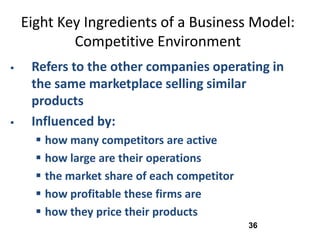 Eight Key Ingredients of a Business Model:
            Competitive Environment
    Refers to the other companies operating in
     the same marketplace selling similar
     products
    Influenced by:
       how many competitors are active
       how large are their operations
       the market share of each competitor
       how profitable these firms are
       how they price their products
                                              36
 