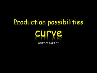 Production possibilities
curve
UNIT 01 PART 02
 