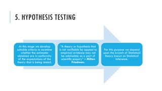 5. HYPOTHESIS TESTING
At this stage we develop
suitable criteria to examine
whether the estimates
obtained are in conformity
of the expectations of the
theory that is being tested.
“A theory or hypothesis that
is not veriﬁable by appeal to
empirical evidence may not
be admissible as a part of
scientiﬁc enquiry” – Milton
Friedman.
For this purpose we depend
upon the branch of Statistical
theory known as Statistical
Inference.
 