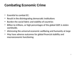 Introduction to Economic Crime 2025.pptx