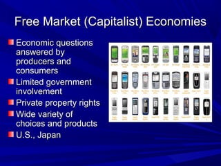 Free Market (Capitalist) Economies
Economic questions
answered by
producers and
consumers
Limited government
involvement
Private property rights
Wide variety of
choices and products
U.S., Japan
 