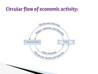 Circular flow of economic activity:
 