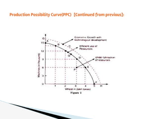 Production Possibility Curve(PPC) [Continued from previous]:
 
