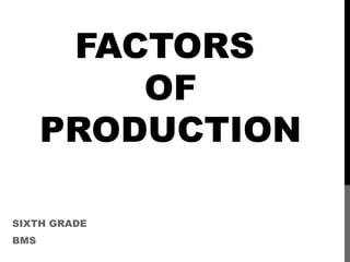FACTORS
OF
PRODUCTION
SIXTH GRADE
BMS

 