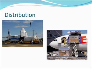 Distribution 