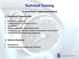  ELECTRICITY AND ELECTRONICS

 Electricity Fundamentals:

  DC and AC currents
  Components of an electric circuit
  Magnetism
  Battery, alternator and starter motor
  Automotive pyrotechnic systems: precautions to be taken
  Automotive electrical wiring diagrams


 Network Systems:

  Multiplexing
  Troubleshooting multiplexed networks



                                                            ECS in partnership with GNFA
 