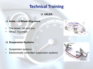  AXLES

 Axles – 4 Wheel Alignment

•   The wheel: rim and tyre
•   Wheel alignment



 Suspension Systems

•   Suspension systems
•   Electronically controlled suspension systems
 