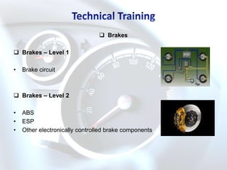  Brakes

 Brakes – Level 1

•   Brake circuit



 Brakes – Level 2

•   ABS
•   ESP
•   Other electronically controlled brake components
 