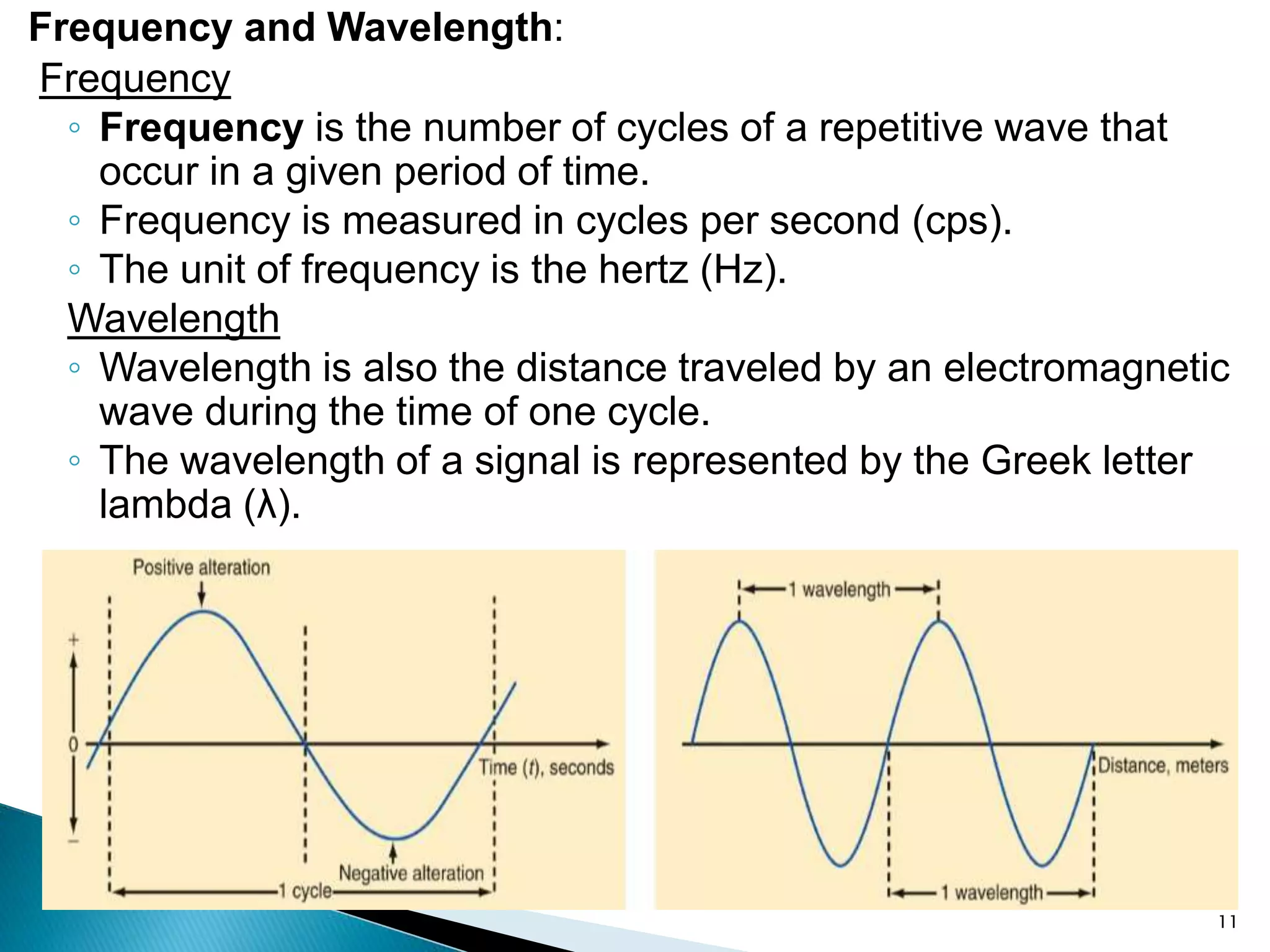 Frequency and Wavelength:
Frequency
◦ Frequency is the number of cycles of a repetitive wave that
occur in a given period of time.
◦ Frequency is measured in cycles per second (cps).
◦ The unit of frequency is the hertz (Hz).
Wavelength
◦ Wavelength is also the distance traveled by an electromagnetic
wave during the time of one cycle.
◦ The wavelength of a signal is represented by the Greek letter
lambda (λ).
11
 