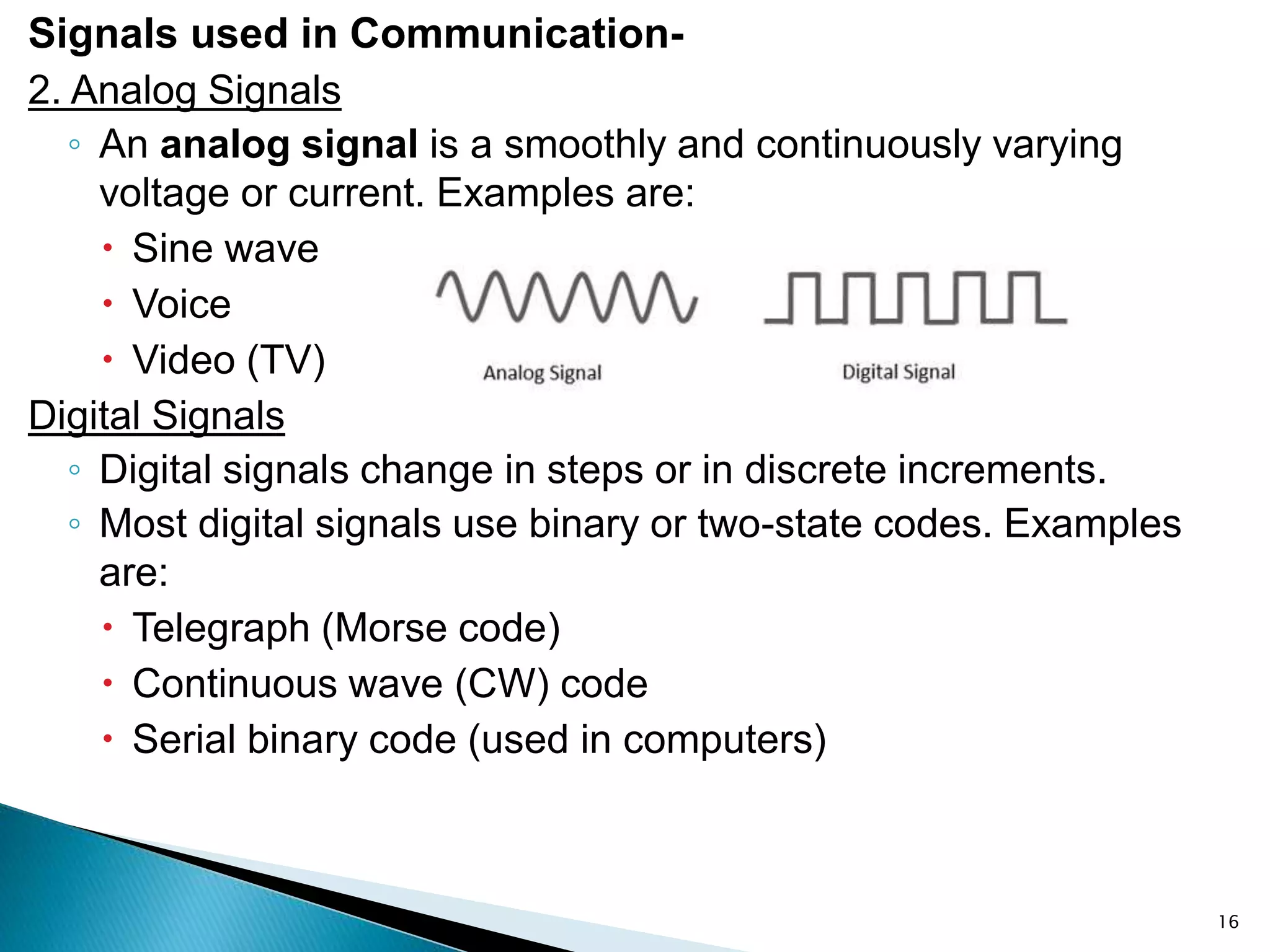 Signals used in Communication-
2. Analog Signals
◦ An analog signal is a smoothly and continuously varying
voltage or current. Examples are:
 Sine wave
 Voice
 Video (TV)
Digital Signals
◦ Digital signals change in steps or in discrete increments.
◦ Most digital signals use binary or two-state codes. Examples
are:
 Telegraph (Morse code)
 Continuous wave (CW) code
 Serial binary code (used in computers)
16
 