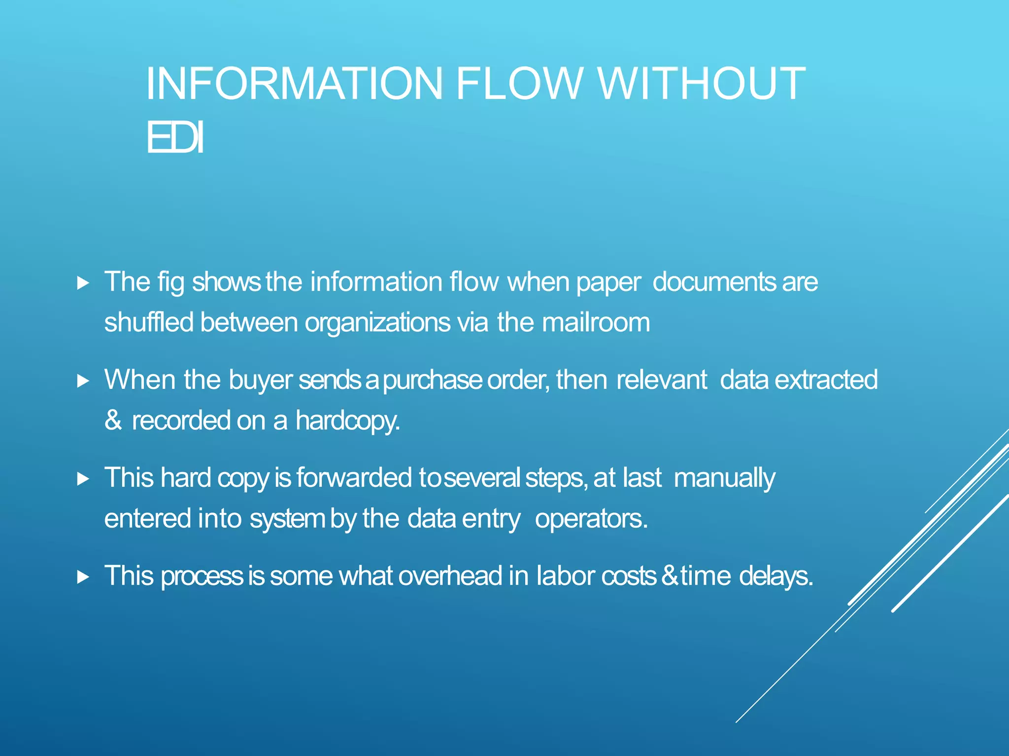 INFORMATION FLOW WITHOUT
EDI
 The fig showsthe information flow when paper documentsare
shuffled between organizations via the mailroom
 When the buyer sendsapurchaseorder, then relevant data extracted
& recorded on a hardcopy.
 This hard copyisforwarded toseveralsteps,at last manually
entered into systemby the data entry operators.
 This processissome what overhead in labor costs&time delays.
 