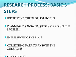 RESEARCH PROCESS: BASIC 5
STEPS
IDENTIFYING THE PROBLEM /FOCUS
PLANNING TO ANSWER QUESTIONS ABOUT THE
PROBLEM
IMPLEMENTING THE PLAN
COLLECTING DATA TO ANSWER THE
QUESTIONS
 