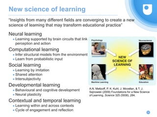 New science of learning
“Insights from many different fields are converging to create a new
science of learning that may transform educational practice”
20
A.N. Meltzoff, P. K. Kuhl, J. Movellan, & T. J.
Sejnowski (2009) Foundations for a New Science
of Learning, Science 325 (5938), 284.
Neural learning
● Learning supported by brain circuits that link
perception and action
Computational learning
● Infer structural models from the environment
● Learn from probabilistic input
Social learning
● Learning by imitation
● Shared attention
● Intersubjectivity
Developmental learning
● Behavioural and cognitive development
● Neural plasticity
Contextual and temporal learning
● Learning within and across contexts
● Cycle of engagement and reflection
 