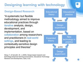Designing learning with technology
“A systematic but flexible
methodology aimed to improve
educational practices through
iterative analysis, design,
development, and
implementation, based on
collaboration among researchers
and practitioners in real-world
settings, and leading to
contextually-sensitive design
principles and theories”
Design-Based Research
Wang, F., & Hannafin, M. J. (2005). Design-based research and
technology-enhanced learning environments. Educational Technology
Research and Development, 53(4), 5-23.
Educational
theory
Educational
practice
Design
experiment
Expanded
theory
New
technology in
practice
Design
experiment
guides
informs
guides
 
