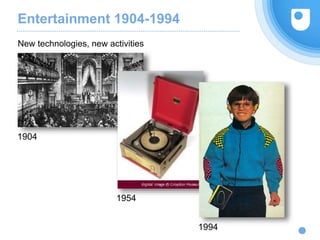 1904
1954
1994
Entertainment 1904-1994
New technologies, new activities
 
