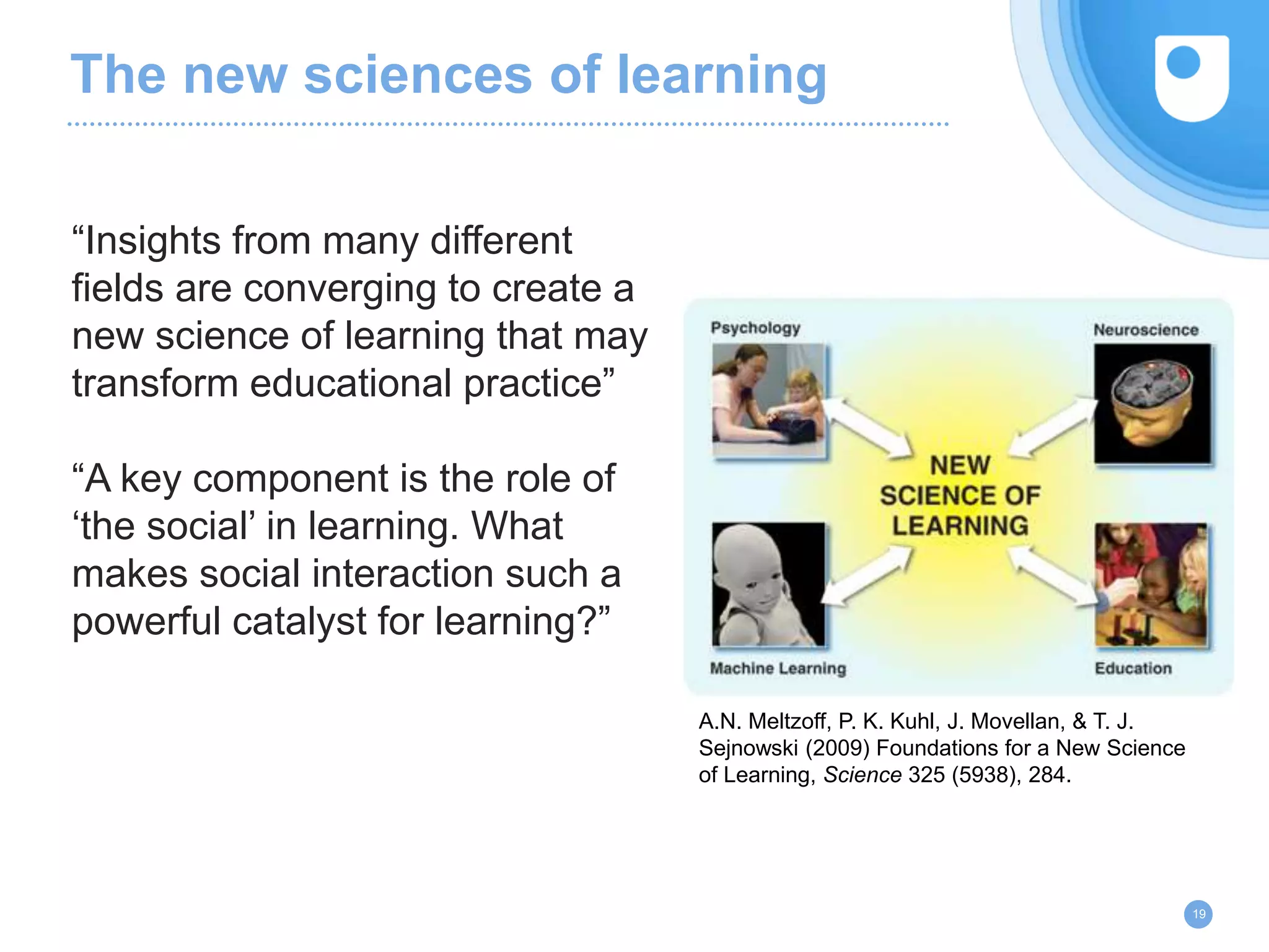 The new sciences of learning
“Insights from many different
fields are converging to create a
new science of learning that may
transform educational practice”
“A key component is the role of
‘the social’ in learning. What
makes social interaction such a
powerful catalyst for learning?”
19
A.N. Meltzoff, P. K. Kuhl, J. Movellan, & T. J.
Sejnowski (2009) Foundations for a New Science
of Learning, Science 325 (5938), 284.
 