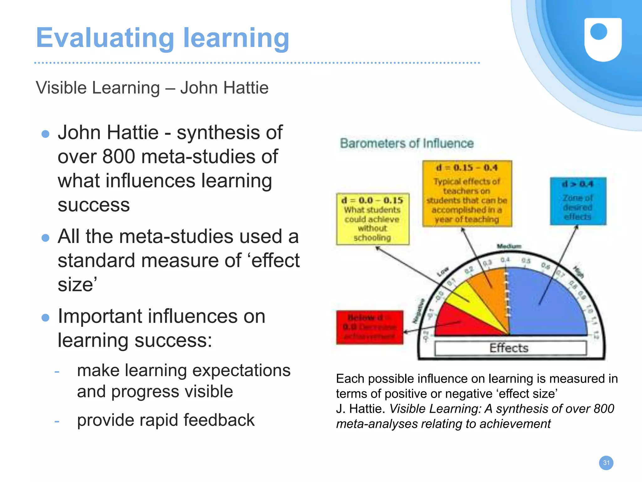 Evaluating learning
● John Hattie - synthesis of
over 800 meta-studies of
what influences learning
success
● All the meta-studies used a
standard measure of ‘effect
size’
● Important influences on
learning success:
- make learning expectations
and progress visible
- provide rapid feedback
Visible Learning – John Hattie
31
Each possible influence on learning is measured in
terms of positive or negative ‘effect size’
J. Hattie. Visible Learning: A synthesis of over 800
meta-analyses relating to achievement
 