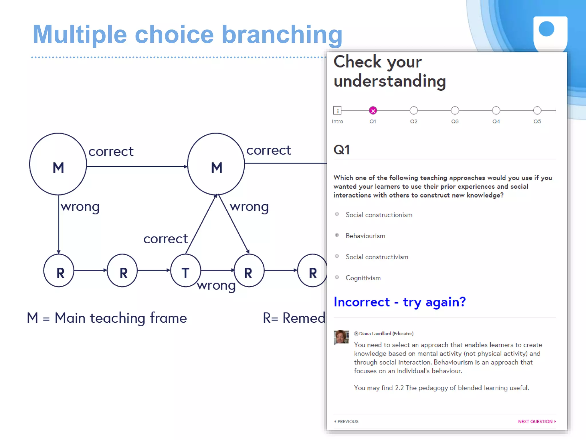 Multiple choice branching
8
 