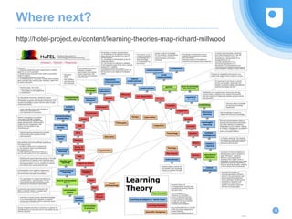 Where next?
http://hotel-project.eu/content/learning-theories-map-richard-millwood
32
 