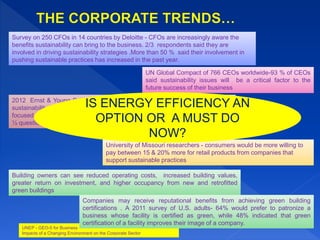 Structure of Authorities in Electricity Sector
 Refer to the right agencies on issues related to electricity based
on their scope of authorities and functions
 