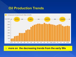 source: National Energy Security Forum 2012
 