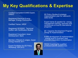 1. OVERVIEW OF ENERGY & ENERGY EFFICIENCY
2. INTRODUCTION TO ENERGY SERVICE INDUSTRY
3. BUSINESS POTENTIALS IN ENERGY EFFICIENCY
4. POTENTIAL CAREERS IN ENERGY EFFICIENCY
INDUSTRY
5. CHALLENGES IN ENERGY EFFICIENCY INDUSTRY
IN MALAYSIA & THE WAY FORWARD
 
