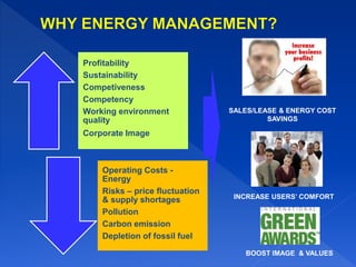 ….but how
Malaysia has
been doing it?
….we MUST
CHANGE THIS!
 