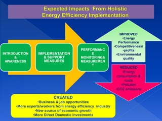 Elected Committee Members(2014 /2016)
President
Ar. Zulkifli b. Zahari
Vice President, Policies & Int. Liaison
Ir. Ong Ching Loon
Honorary Secretary &
Historian
VTR Dharamarajah
Honorary Advisor / Internal
Auditor
Ir. Dr. KS Kannan
Business
Development
Ir. Phang Chen
Faut
Training
Mohd Iskandar
b. Majidi
Green Technology
Kevin Yap
Publicity &
Promotions
Ir. Kumarason S
Kandiah
Government
Liaison
Ahmad Zaky
b. Mohd Amin
Internal Auditor
Khairol Nizam
b. Abd Muen
Treasurer &
Finance/Strategic Initiatives
Zaini b. Abdul Wahab
Asst. Honorary Secretary &
Membership and Practice
Koay Keong Tay
Program Coordinator
Anuar b. Mat Saad
Admin / Secretariat
Afiza bt. Mohd Sa’ad
Accountant
Mohd Izzuddin
b. Salahudin
 