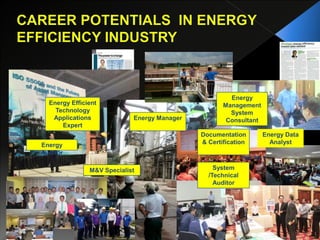  Ranked #1 in investment potential  in payback period
due to Malaysia’s lower electricity tariff
 Lagged behind Singapore &Thailand to unavailability of
comprehensive regulatory support
 