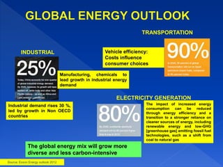 CRUDE OIL : 5.46 billion barrels, NATURAL GAS : 88.00 trillion standard cubic feet
RESERVE LIFE : Oil – 19 years, Gas - 36 years
(source: PETRONAS (as at 1st January 2008)
 