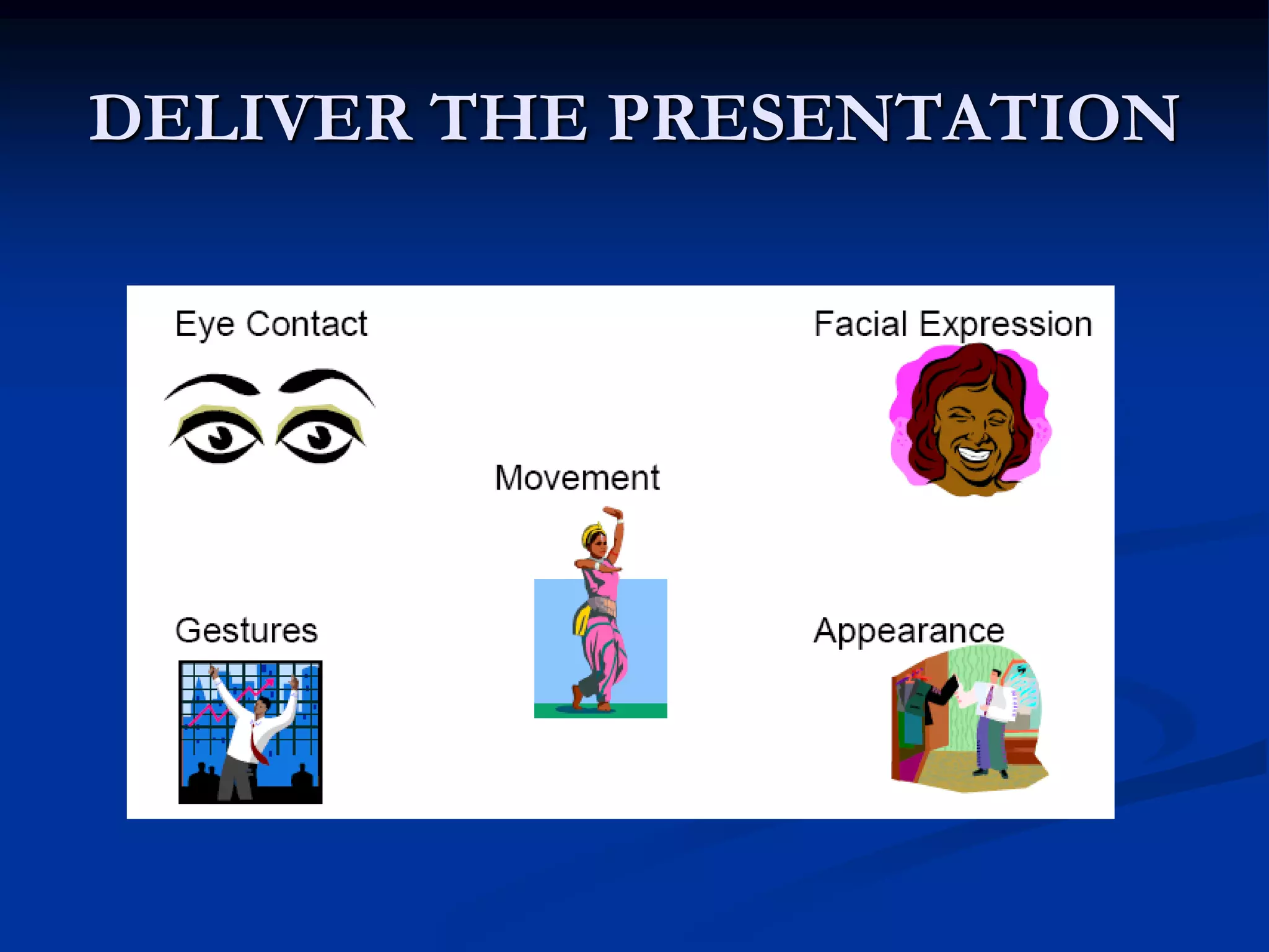 DELIVER THE PRESENTATION
 