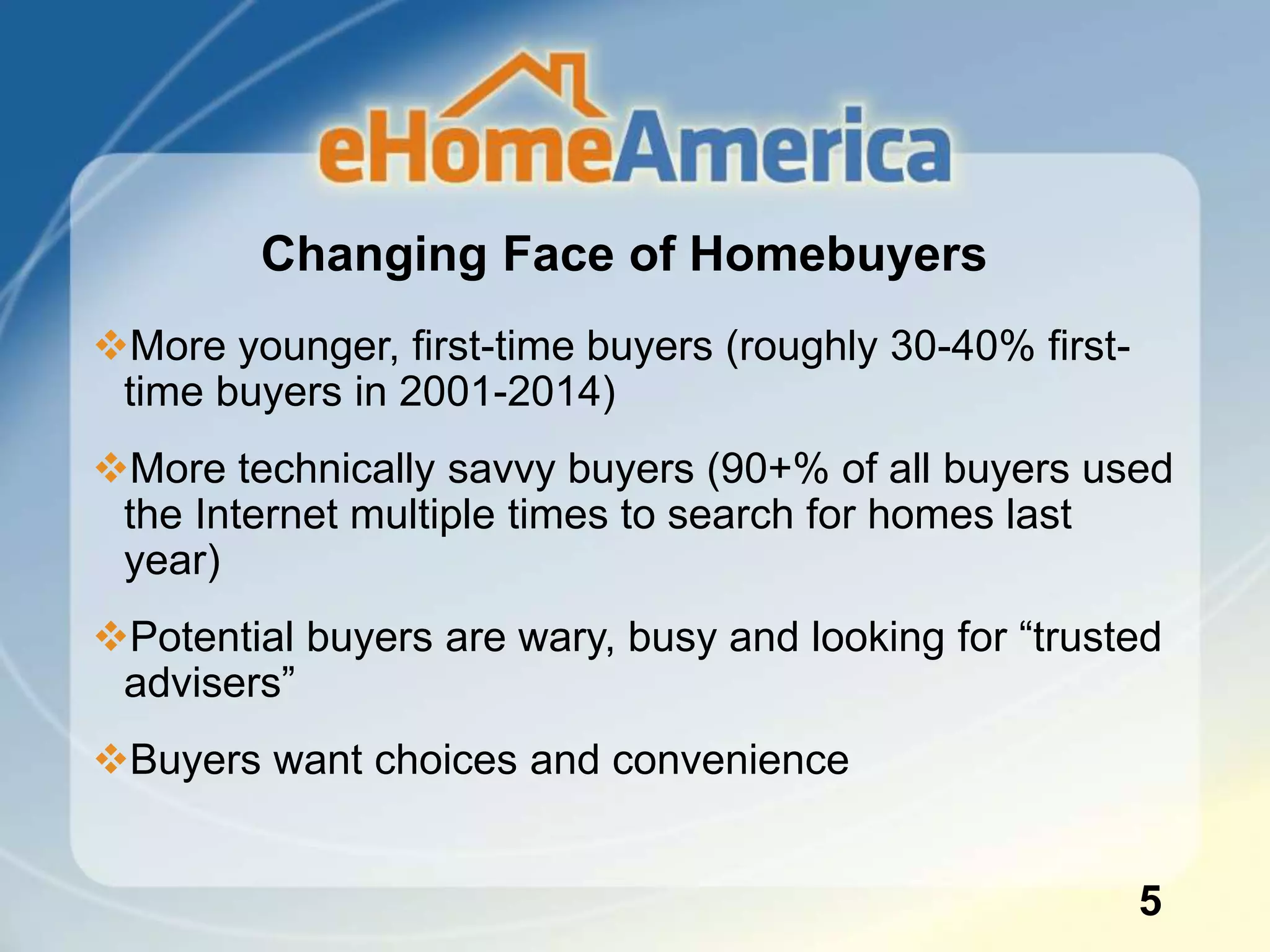 More younger, first-time buyers (roughly 30-40% first-
time buyers in 2001-2014)
More technically savvy buyers (90+% of all buyers used
the Internet multiple times to search for homes last
year)
Potential buyers are wary, busy and looking for “trusted
advisers”
Buyers want choices and convenience
Changing Face of Homebuyers
5
 