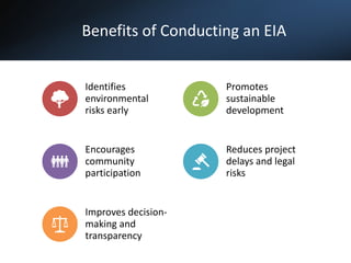 Benefits of Conducting an EIA
Identifies
environmental
risks early
Promotes
sustainable
development
Encourages
community
participation
Reduces project
delays and legal
risks
Improves decision-
making and
transparency
 