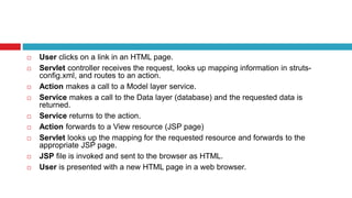  User clicks on a link in an HTML page.
 Servlet controller receives the request, looks up mapping information in struts-
config.xml, and routes to an action.
 Action makes a call to a Model layer service.
 Service makes a call to the Data layer (database) and the requested data is
returned.
 Service returns to the action.
 Action forwards to a View resource (JSP page)
 Servlet looks up the mapping for the requested resource and forwards to the
appropriate JSP page.
 JSP file is invoked and sent to the browser as HTML.
 User is presented with a new HTML page in a web browser.
 