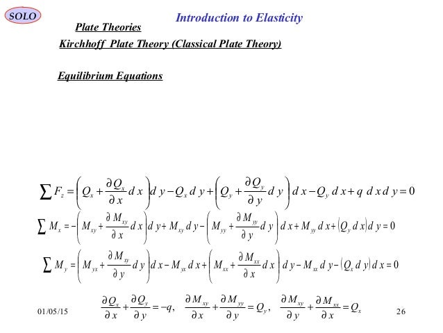 Aircraft Structures By Peery And Azar Pdf Converter