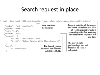 Introduction to elasticsearch | PDF
