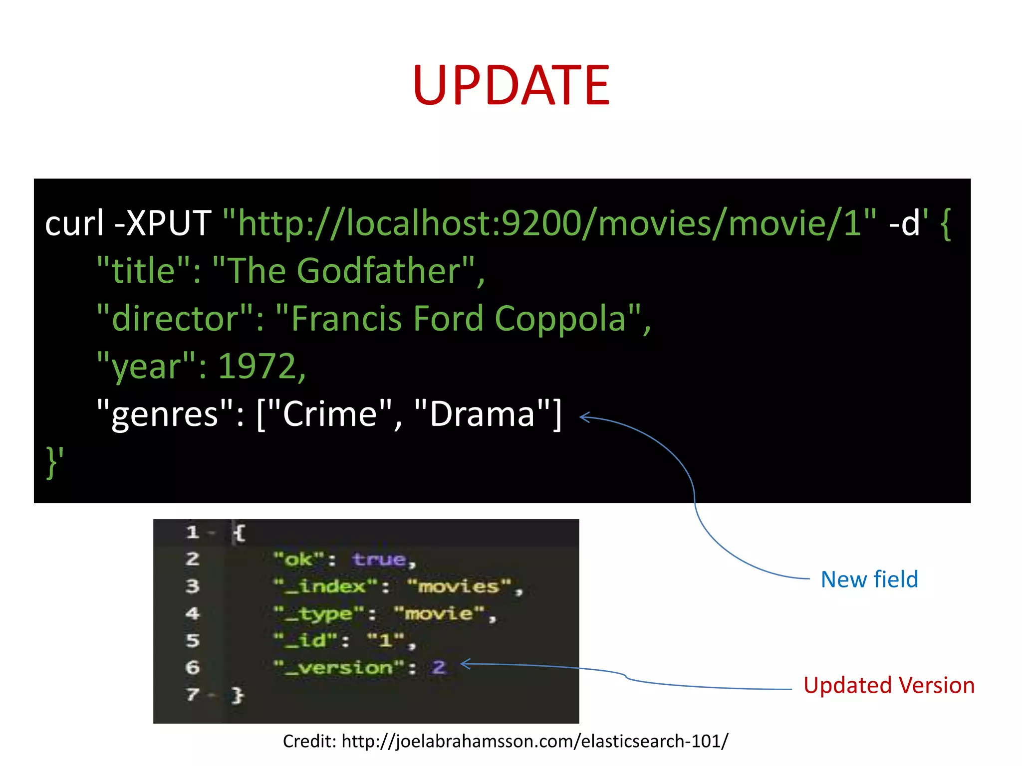 UPDATE
curl -XPUT "http://localhost:9200/movies/movie/1" -d' {
"title": "The Godfather",
"director": "Francis Ford Coppola",
"year": 1972,
"genres": ["Crime", "Drama"]
}'
Updated Version
Credit: http://joelabrahamsson.com/elasticsearch-101/
New field
 