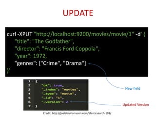 UPDATE
curl -XPUT "http://localhost:9200/movies/movie/1" -d' {
"title": "The Godfather",
"director": "Francis Ford Coppola",
"year": 1972,
"genres": ["Crime", "Drama"]
}'
Updated Version
Credit: http://joelabrahamsson.com/elasticsearch-101/
New field
 