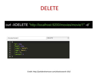 curl -XDELETE "http://localhost:9200/movies/movie/1" -d''
DELETE
Credit: http://joelabrahamsson.com/elasticsearch-101/
 