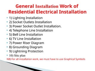 Introduction to Elec Installation and Procedure (stu).pptx