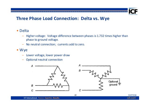 Introduction to electrical engineering