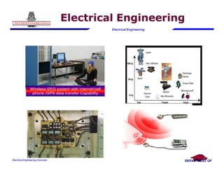 Electrical Engineering
Electrical EngineeringElectrical Engineering
Electrical Engineering Overview DEPARTMENT OF
ELECTRICAL
Wireless EEG system with internet/cell
phone /GPS data transfer Capability
Wireless EEG system with internet/cell
phone /GPS data transfer Capability
 