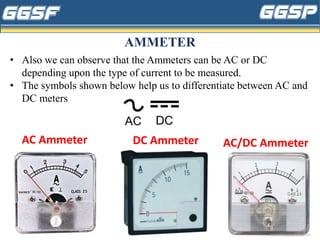 Introduction to electrical measurements | PPTX