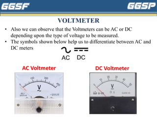 introduction to electrical measuring instruments.pptx